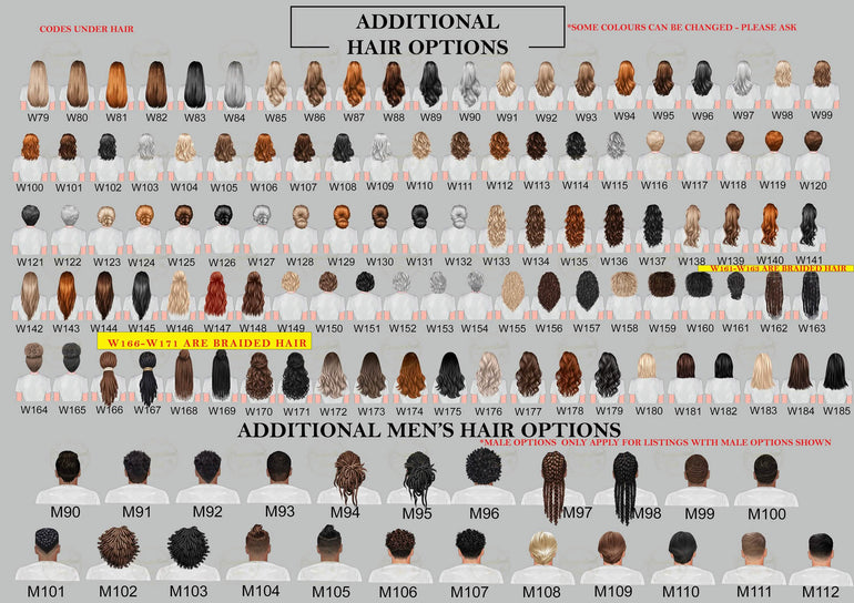 Our Family Print, Family Portrait with Children, Mothers Day, Fathers Day Gift, Mum, Dad Christmas Gift, Family Gifts, Personalised Gift