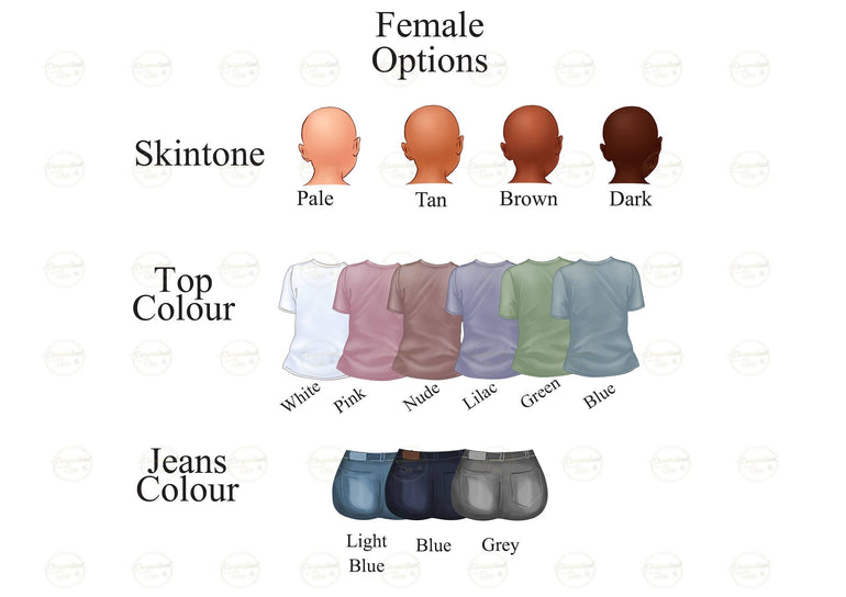 10 Reasons why I love you Mum Gift, Mothers Day, Custom Portrait Print Mother Daughter, Personalised Mum Birthday Gift, Mum Print, Wall Art