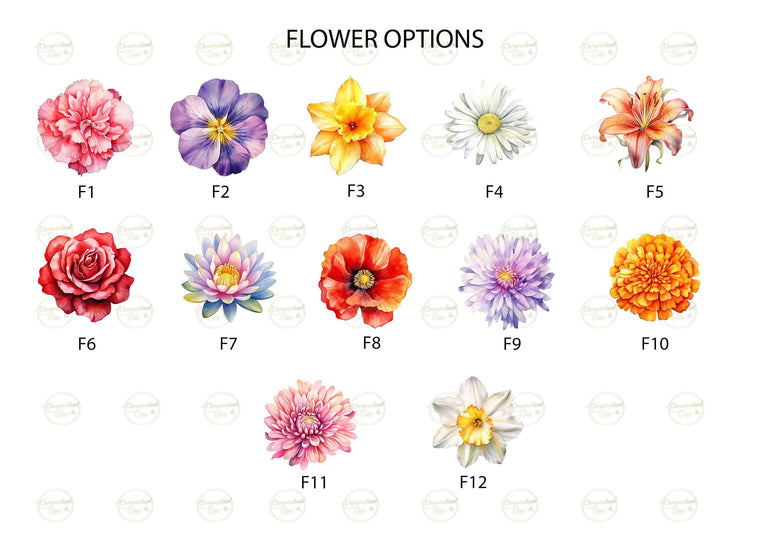 First a Mum Now a Grandma, Nan, Nanny, Grandmother Gift for Mothers Day, Birthday Gift, Birth Flowers Print, Personalised Family Wall Art