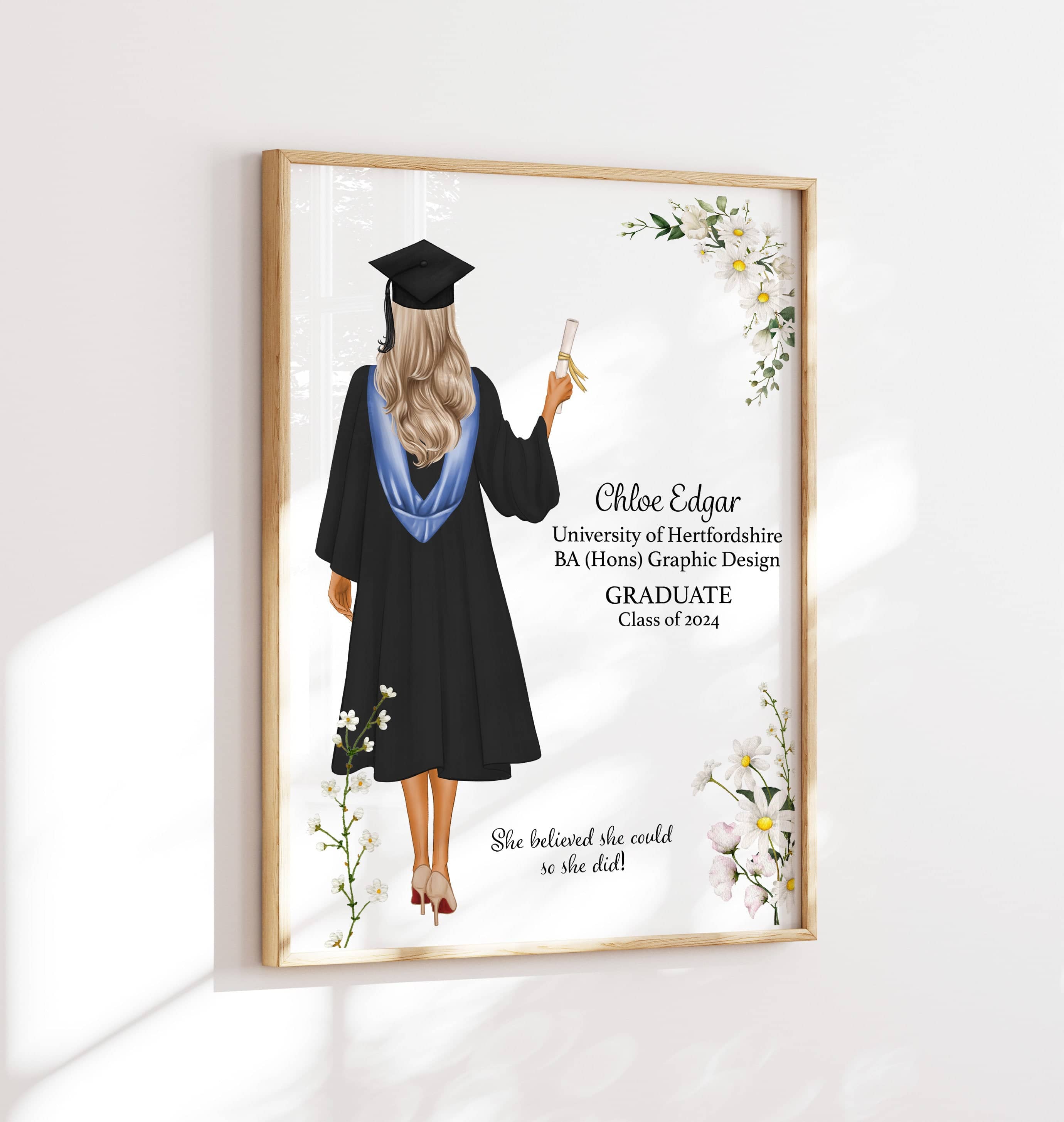 Pancarte Personnalisée Pour Remise De Diplôme – High School Ou College – Décoration Extérieure