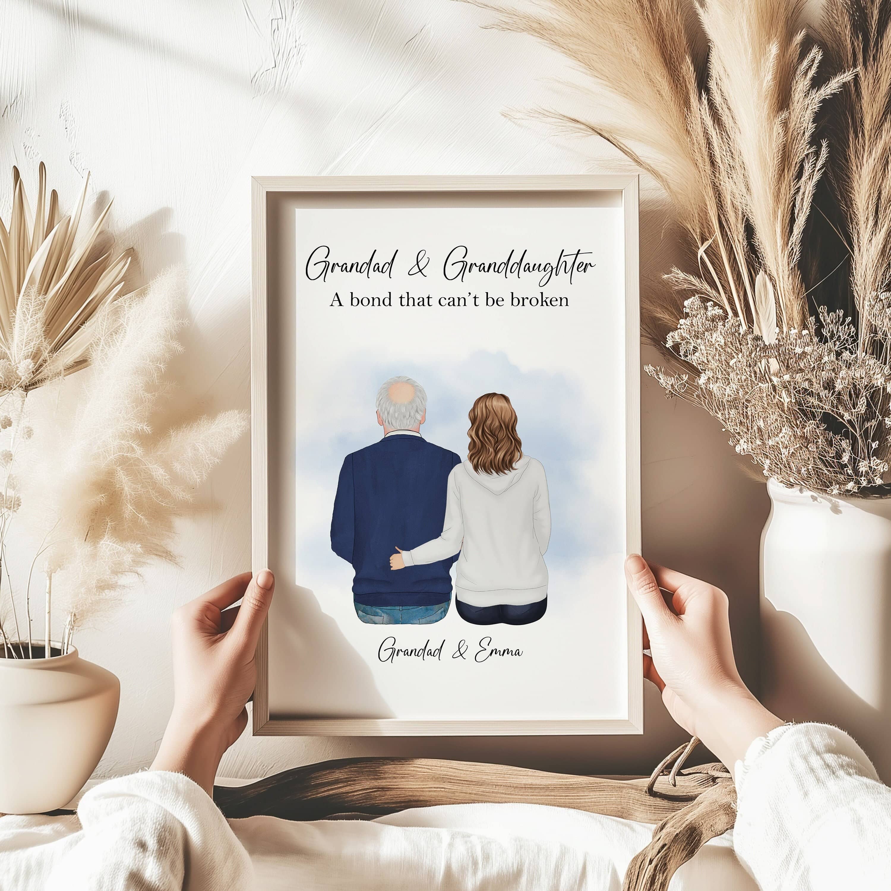 Grandad Gifts from granddaughter, Personalised Gifts for grandfather, Custom portrait print, create portrait wall art