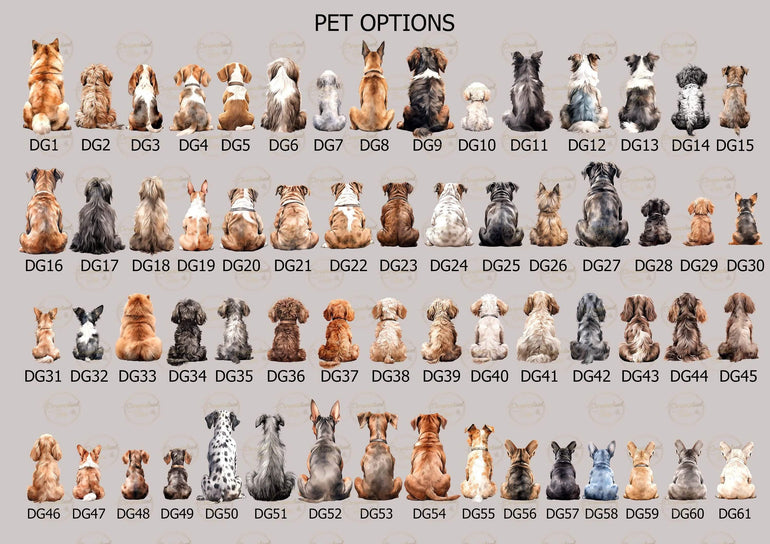 Birthday Gift for Mum, Family Portrait with Children, Dog, Cat, Pets, 40th, 30th, 50th Gift for Mother, Mummy Personalised Gift from kids