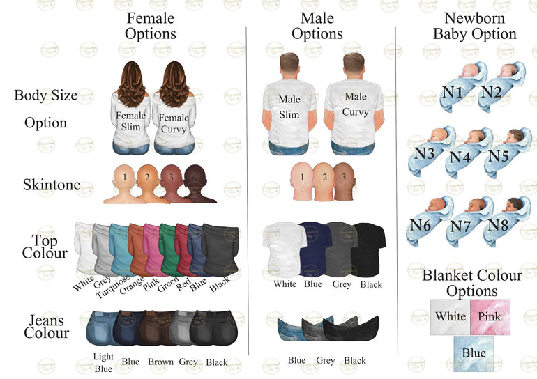 First Father's Day Gift Family Print, Custom Family Portrait New Baby, New Parents Gifts, Gift for Dad, Gift for Mum,Family Print Wall Art