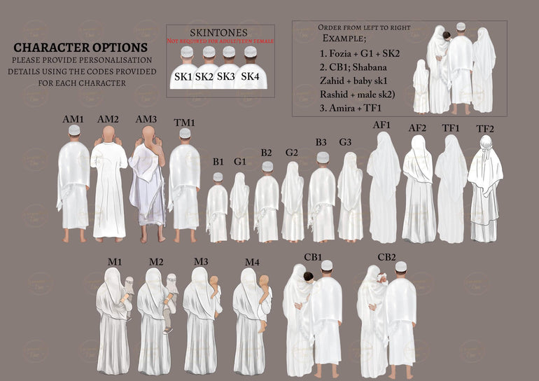 Personalised Umrah Mubarak gift, Family Islamic Gifts, Mum and Dad, Parents and children, Hajj Mubarak, Kaaba, Eid, Ramadan, Acrylic Plaque