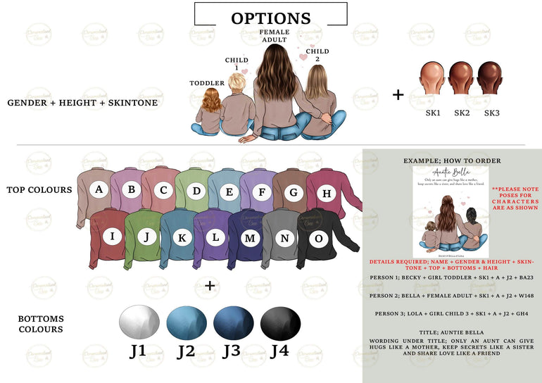 Auntie Gift, Christmas Gifts for Auntie, Personalised Gift from Niece, Nephew, Birthday Gift for Aunty, Aunt Custom Acrylic Block