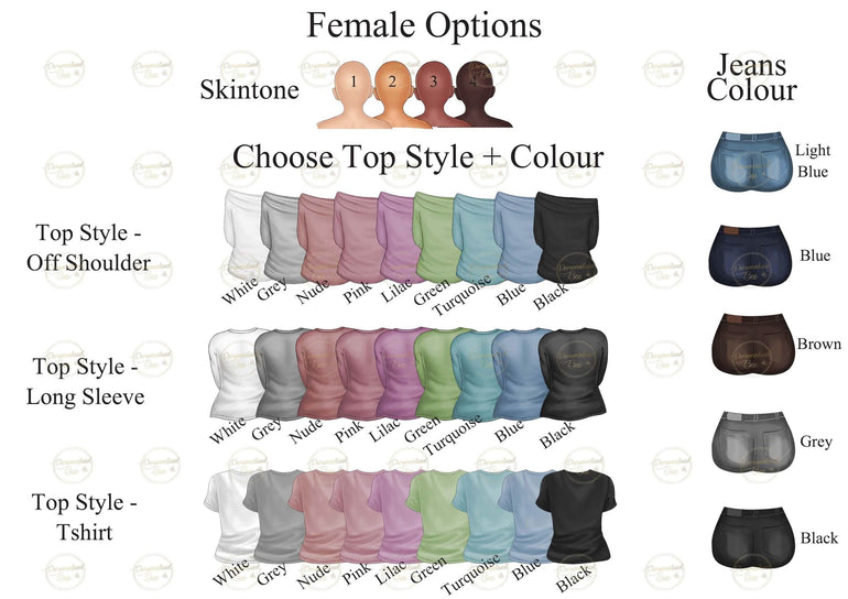 Memorial Ornament Christmas Bauble, I'm Always With You Christmas Ornament, Mum, Sister, Nan, Daughter, Remembrance Angel Acrylic Bauble