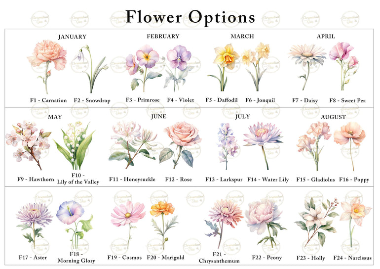 Birth flower options
