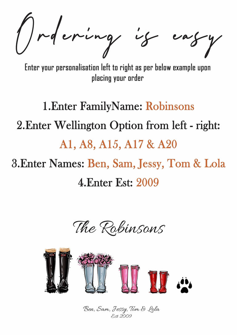 New home print, House warming print, Personalised welly print, Birthday gift, Personalised gift, First home gift, Wedding print, Engagement