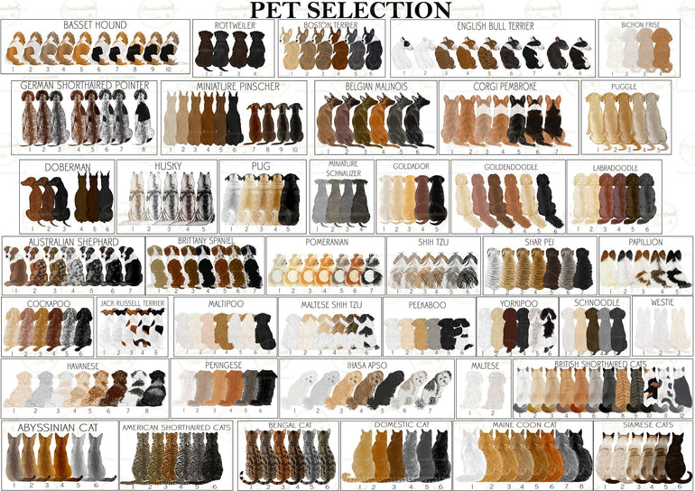 Personalised Pet gift, Owner and Pet, gift for dog owner, pet memorial gift, Pet owner, cat memorial, dog christmas gifts, Digital File