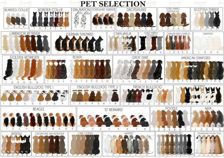 Pet Owner Gifts For Home, Personalised Male Pet Owner Gifts, Custom Male Pet Owner Wall Art, Gifts for new Dog Owner, Dog Dad, Man and Dog