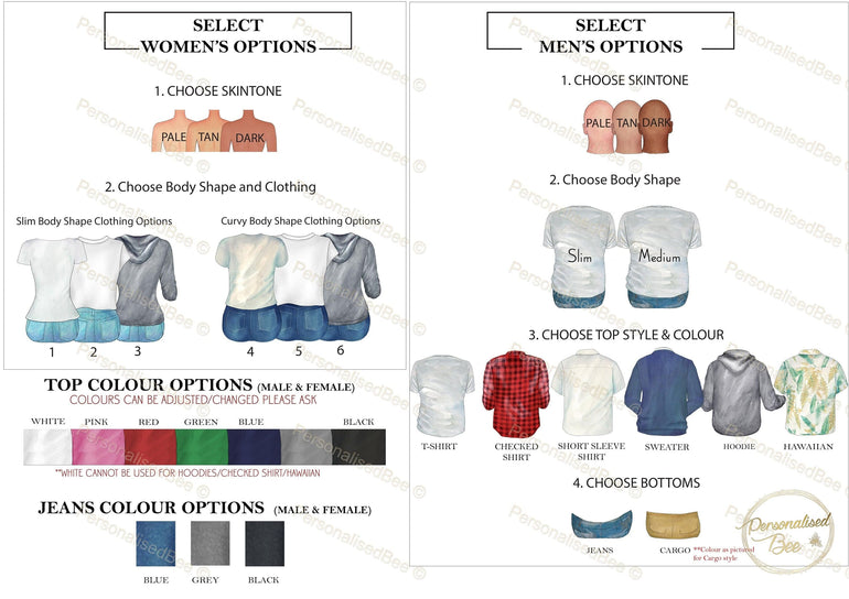 Personalised Family Dog Print, Couple Dog Print, Couple and Pet, Couple illustration, Custom Portrait, Anniversary Gift, Personalised Decor