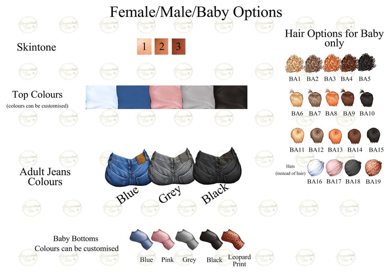 Gift for Mum, Personalised Gift for New Parents Gift, Couple and Baby Print,Birthday Gift for Mum, Gift for Dad, Family Print Acrylic Plaque