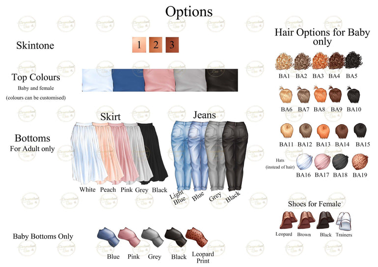 Personalised Gift for Mum, Mothers Day Gift, 1st Mothers Day Gift, Family Portrait, New Parents Gift, Couple and Baby Portrait, Fathers Day