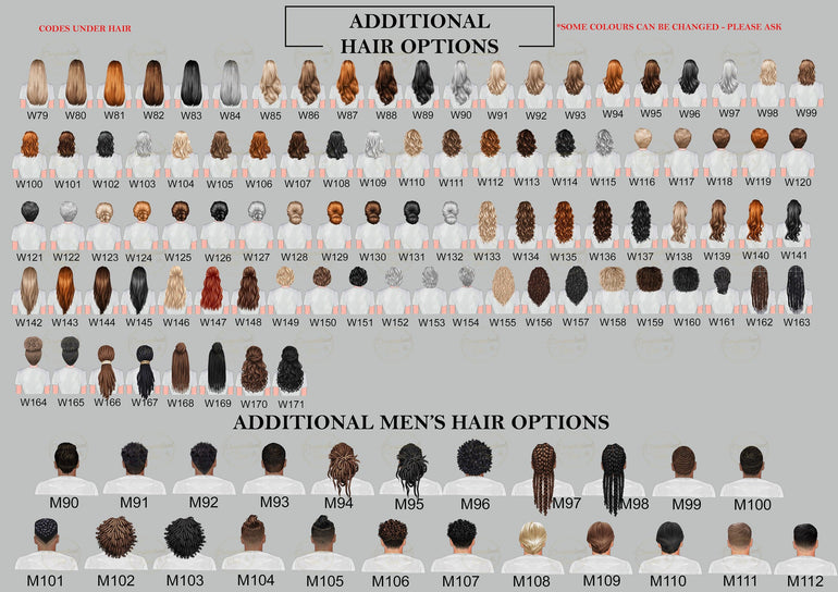 Personalised Couple Gift, Family Print, Family and Pet Print, Family Illustration, Our Family, Christmas Gift, Birthday Gift for Her/Him