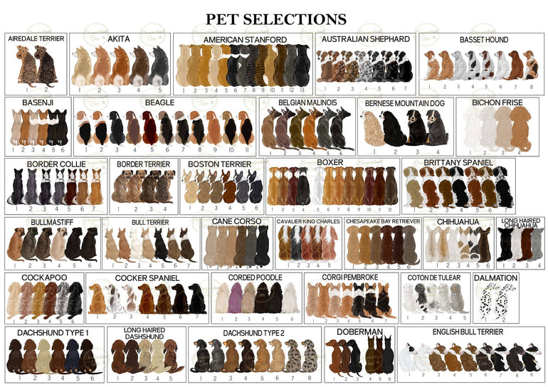 Pet Memorial Keyring, Dog Loss Gift, Cat Memorial, Pet Loss Sympathy Present, Bereavement Keychain Keepsake Memory Gift, In loving memory