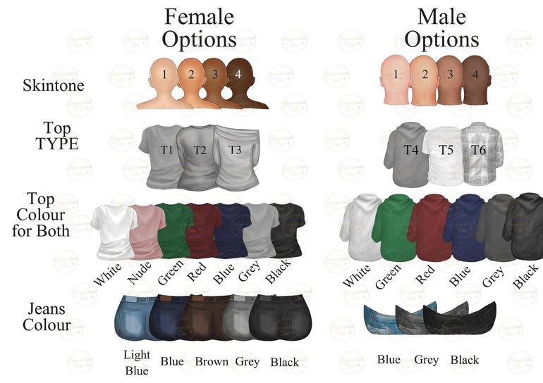 Personalised Acrylic Plaque with Couple and Pet Portrait for Anniversaries, Engagements, Weddings, Housewarming, Birthdays and more