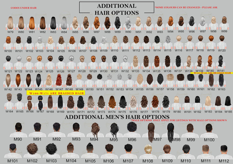 Personalised 30th Birthday Gift, Best Friend Gifts, Gift for Her, Friendship Print, Best Friend Print, Any Age Sister Mum Acrylic Plaque