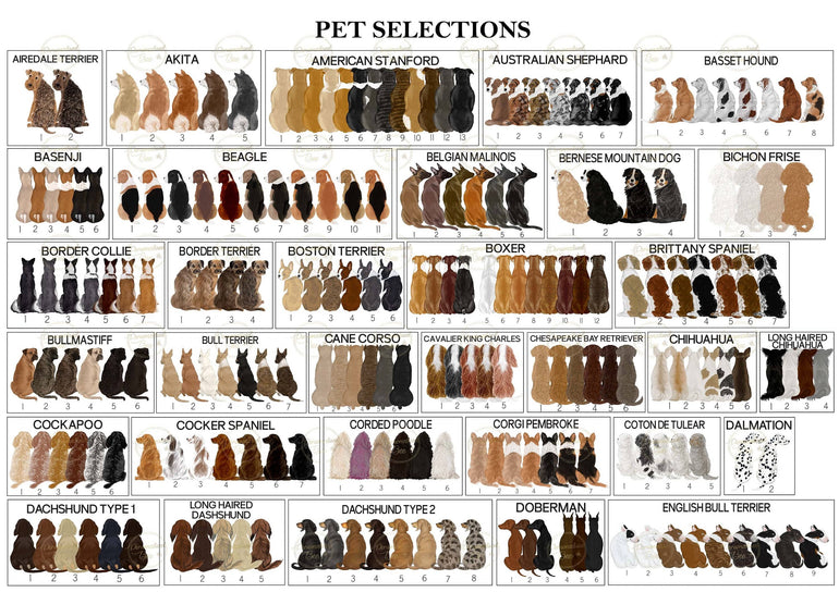 Pet memorial gift, Memorial Bauble, Pet Christmas Ornament, Pet Portrait Cat Rabbit Personalised Christmas Gift, Decoration Acrylic Bauble