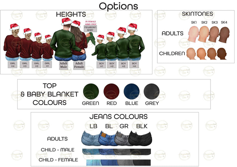 Personalised Christmas Family Print, Family and Pet Print, Family Illustration, Our Family, Christmas Gift, Christmas Decor Ornament