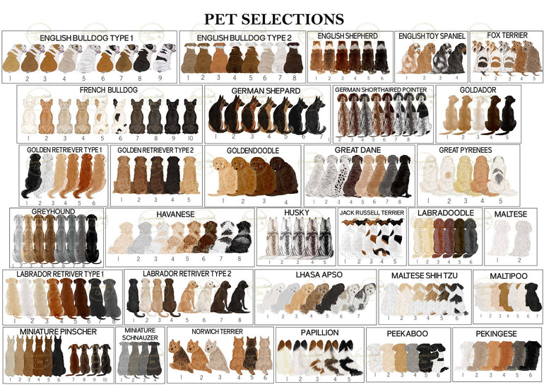 Pet memorial gift, Memorial Bauble, Pet Christmas Ornament, Pet Portrait Cat Rabbit Personalised Christmas Gift, Decoration Acrylic Bauble