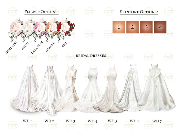 Gift for Best Friend on Wedding Day, Gift for Bride from Maid of Honour, Bride Gift, Personalised Wedding Print, Bride to Be Gift Unique