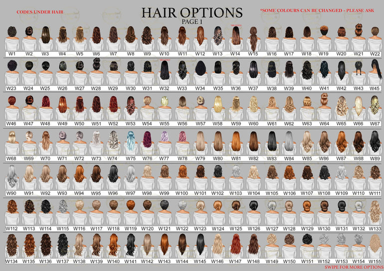 Bereavement Gift, In Loving Memory Personalised Memorial Print, Remembrance Gift, Family Portrait Wall Art, Grandma In Heaven Keepsake