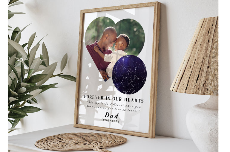 In Memory Star Printable Personalised Memorial Portrait Star Map Print | Remembrance Gift for ...