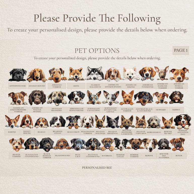 Pet Options chart 1 showing labelled dog illustrations for choosing the design printed on the Christmas sack.