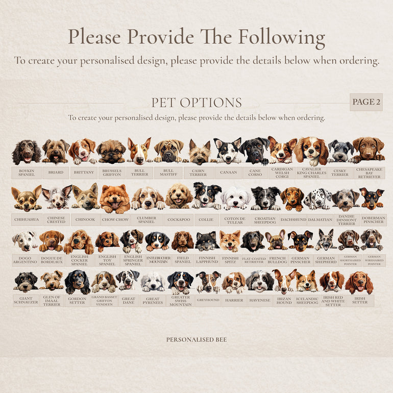 Pet Options chart 2 with further dog illustration choices and their selection codes.