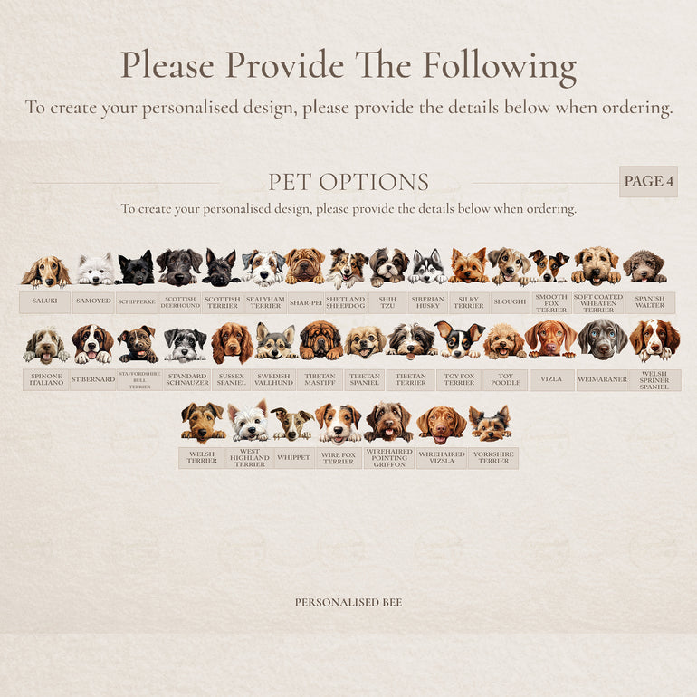 Pet Options chart 4 with the final group of coded dog illustration choices.