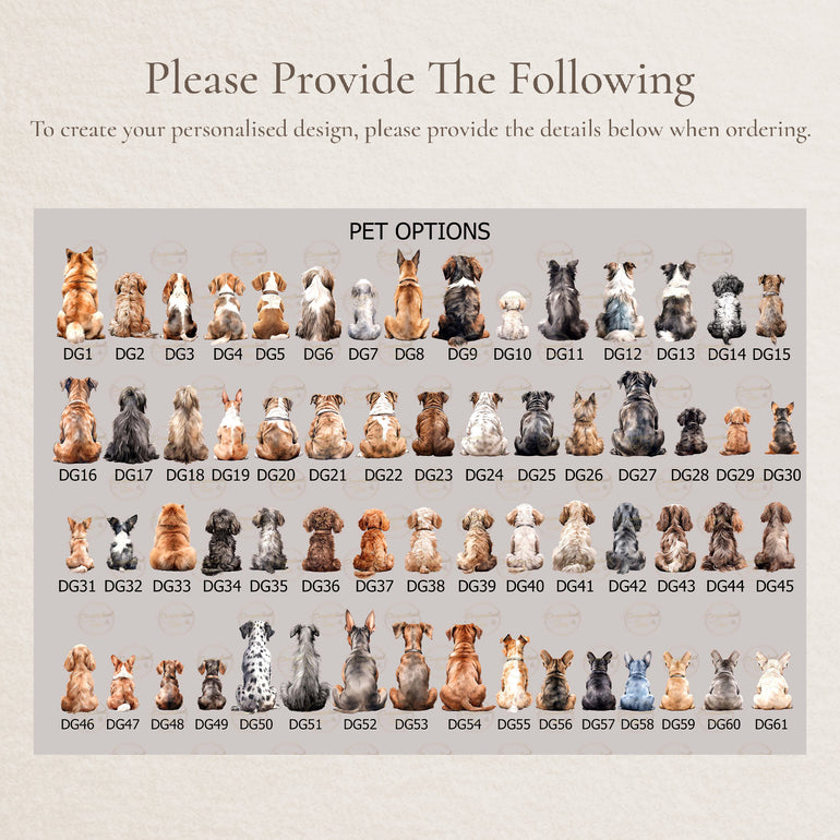 Pet Options chart 1 showing dog illustrations in different coat colours and markings, each labelled with a selection code.