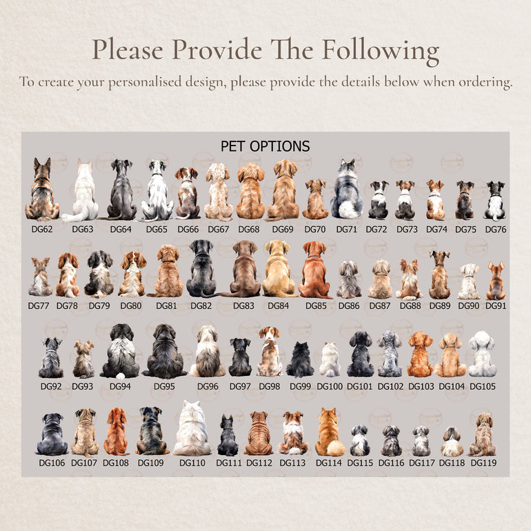 Pet Options chart 2 with additional coded dog illustrations for the personalised fireplace Christmas sack.