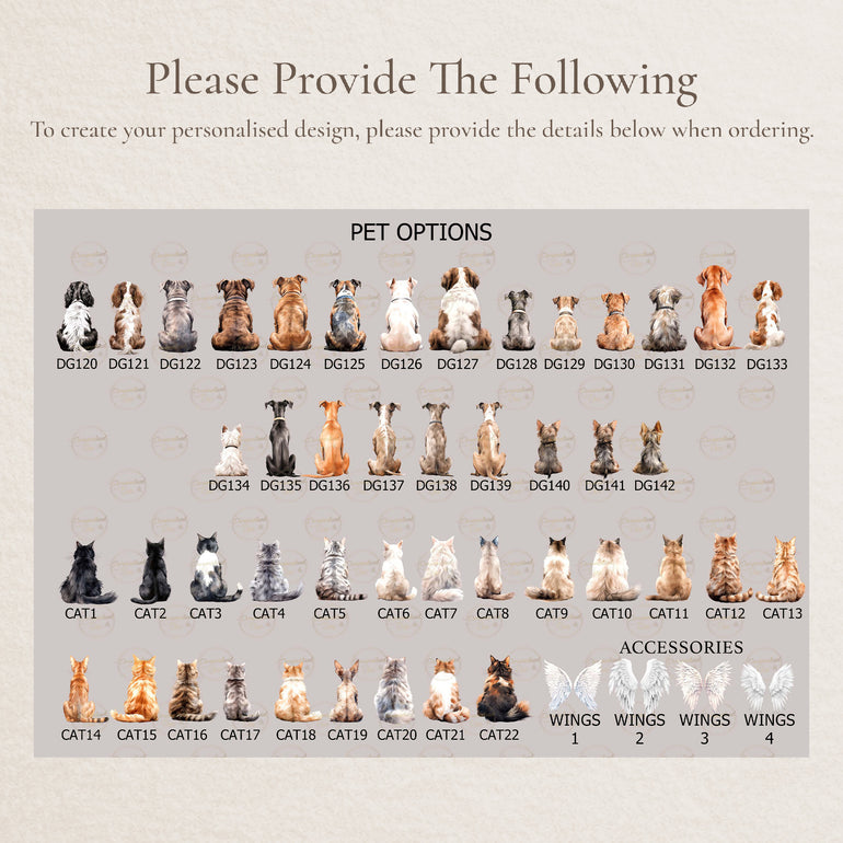 Pet Options chart 3 showing further dog designs and cat illustration choices, each with a selection code.