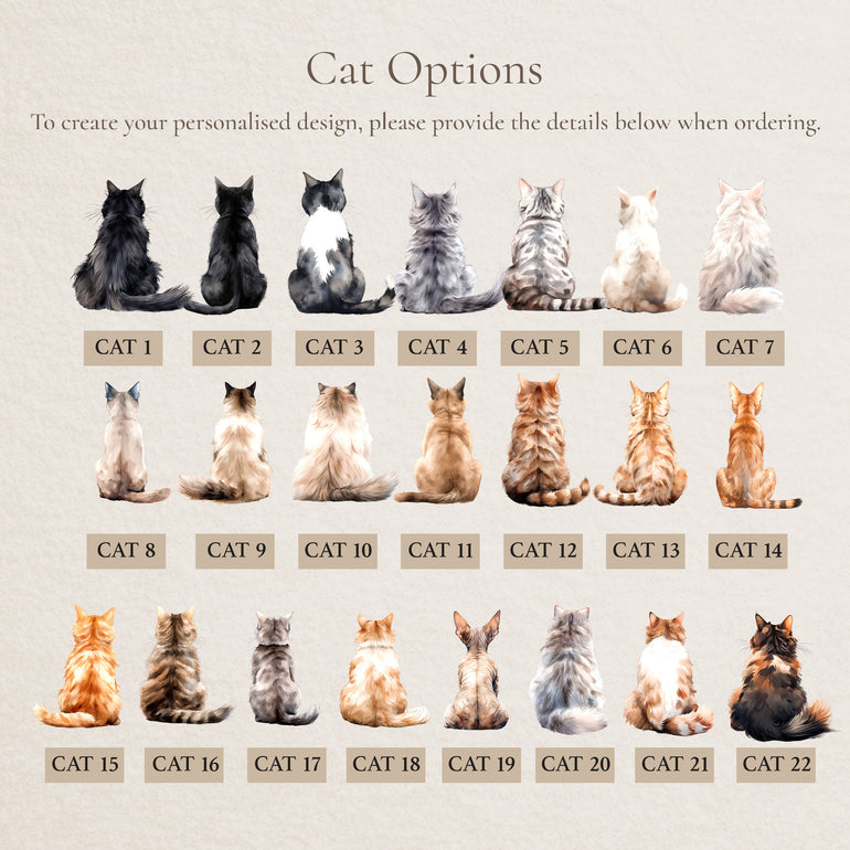 Options chart showing 22 numbered illustrations with different coat colours and markings, labelled Cat 1 to Cat 22.