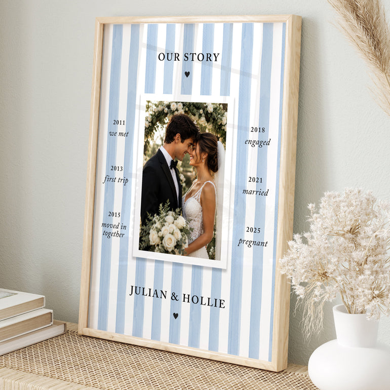 Personalised couple relationship timeline photo print with blue striped background, wedding photograph, names and six important milestones.