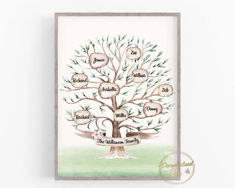 Personalised Family Print, Custom Family Tree Wall Art, Family Keepsake, Family Print,Personalised Decor,Grandparents Gift, Gift for Parents